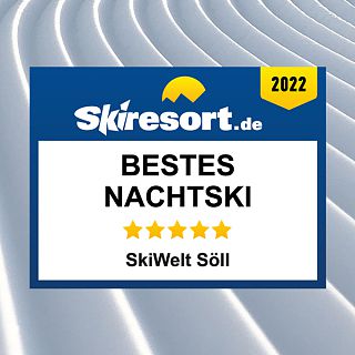 Testsieger 2022