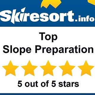 Award: Top Slope Preparation