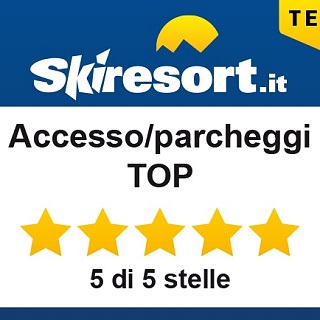 Premio: Accesso/Parcheggi Top