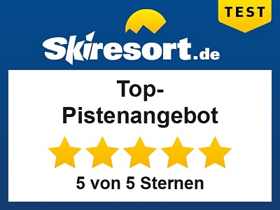 Pistenangebot