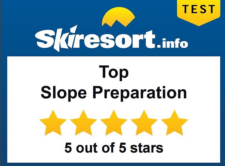 Award: Top Slope Preparation